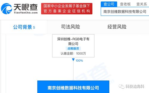 创维rgb成立南京数据科技公司,经营范围含税务服务